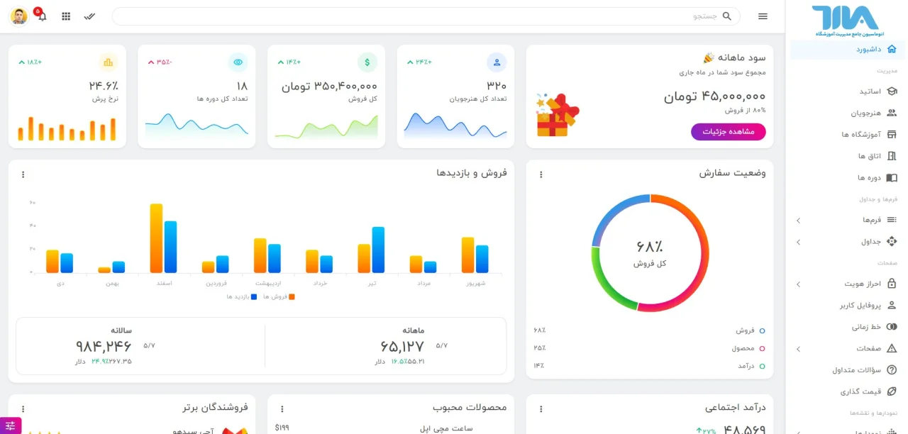 نرم افزار مدیریت آموزشگاه موسیقی تیوا